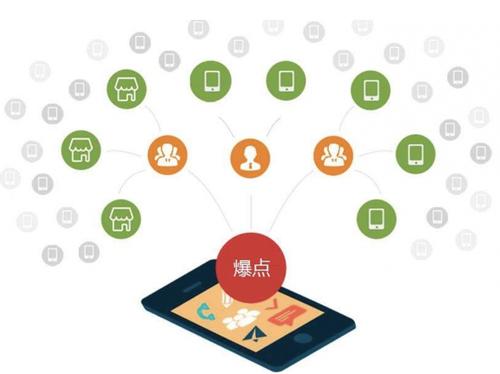 金台为什么越来越多的企业通过软文营销来引流